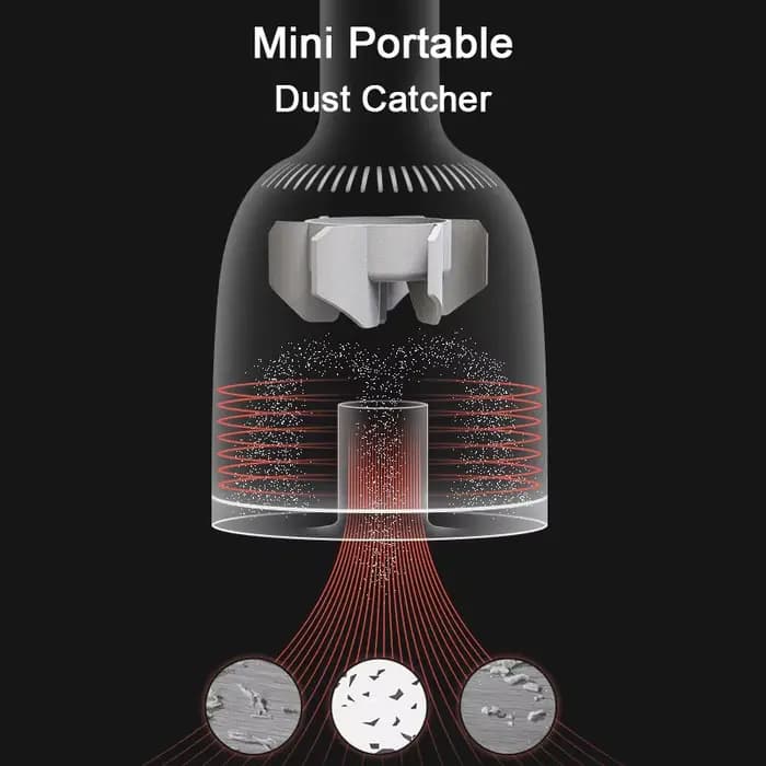 Aspirateur de bureau à main sans fil