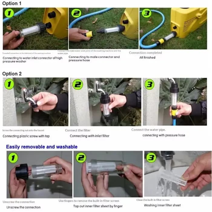 Filtre à eau pour nettoyeur haute pression