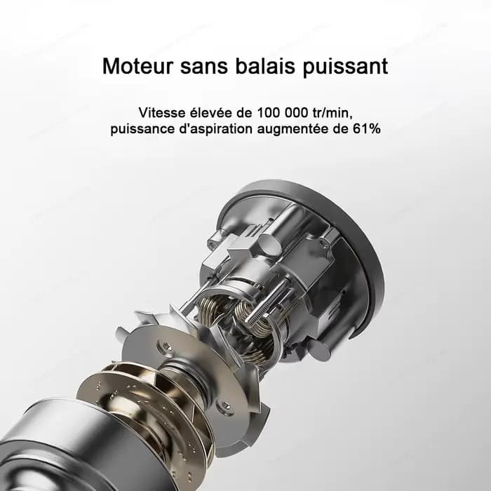 Aspirateur de voiture MIJIA