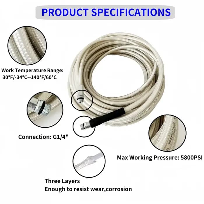 Tuyau de lavage à haute pression pour voiture, buse de lavage, pour K24/2018 ER K2 ~ K7/HD/HDS