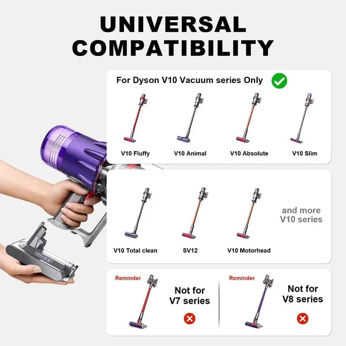 Pour Dyson V10 6000mAh 25.2V batterie