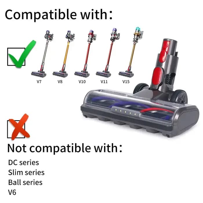 Tête de brosse pour aspirateur Dyson V7 V8 V10 V11 V15