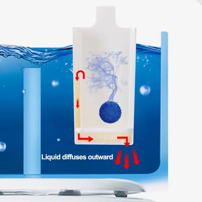 Boîte de nettoyant pour cuvettes de toilettes | Distributeur suspendu à libération lente pour réservoirs