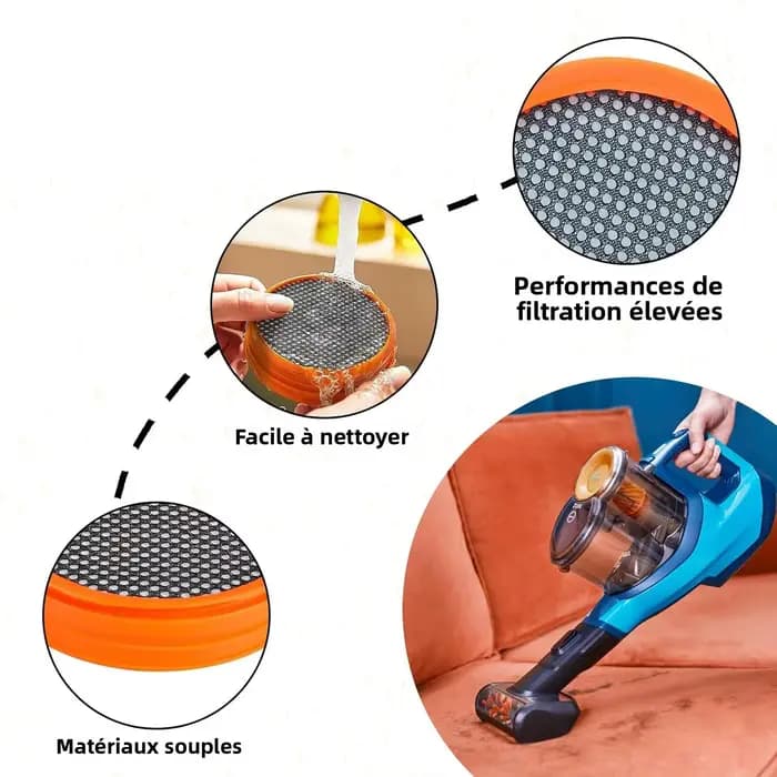 Filtre de remplacement FC8009/01 pour aspirateur à batterie Philips SpeedPro