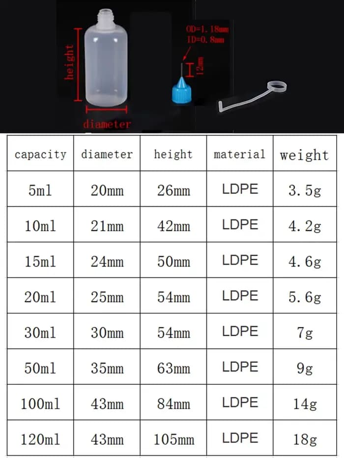 Bouteille applicateur à pointe compressible en plastique PE, compte-gouttes rechargeable avec bouchons à pointe d'aiguille, bouteilles d'huile, 5ml, 10ml, 20ml, 30ml, 100ml, 120ml