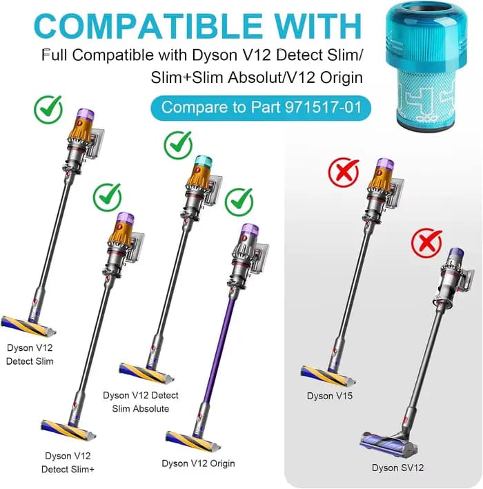 Filtre pour aspirateur Dyson V12 Detect Slim