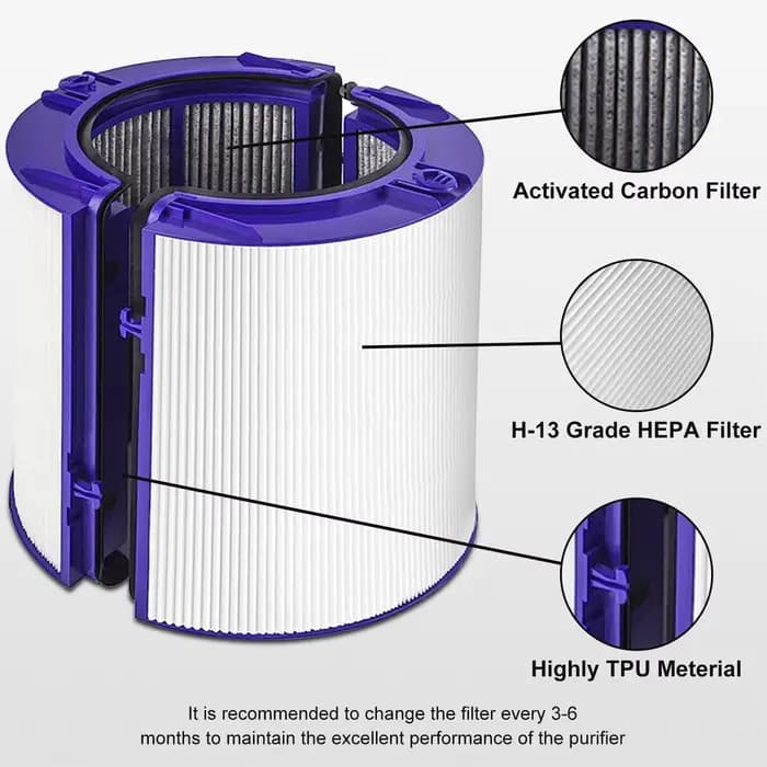 Purificateur d'air HEPA et filtre à charbon pour Dyson