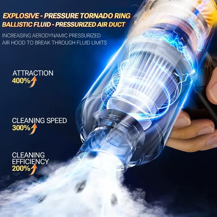SZUK 2026 Nouvel mini aspirateur sans fil