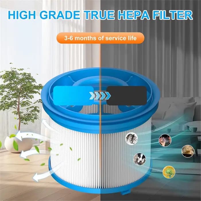 * AA60I 4039 jeu de filtres de remplacement pour aspirateur sans fil autonome Bissell PowerClean Fur