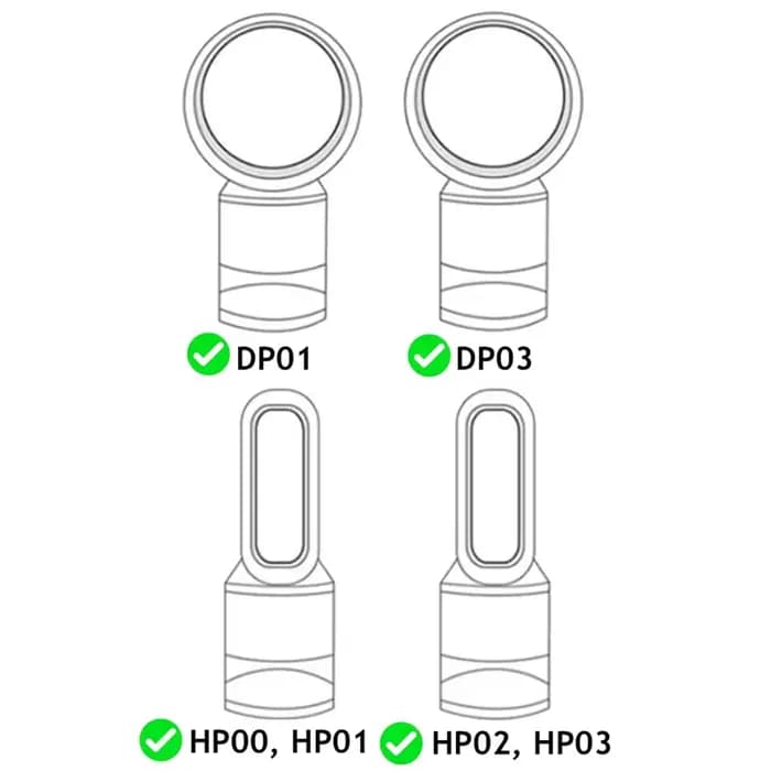 Filtre Hepa Compatible pour Dyson HP00/HP01/HP02/HP03/DP01/DP03