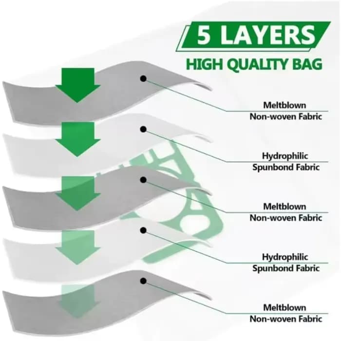 Sacs d'aspirateur pour Henry Hetty NVM-1CH 604015 907075 HEPA-Flo