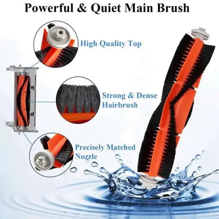 Brosse à rouleau principal pour aspirateur Robot Xiaomi Mijia 1C 2C 1T SKV4093GL Mop 2 Pro + plus