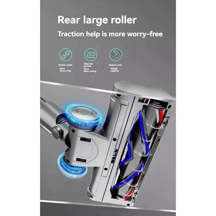 Tête de brosse à entraînement direct pour aspirateur Dyson V7
