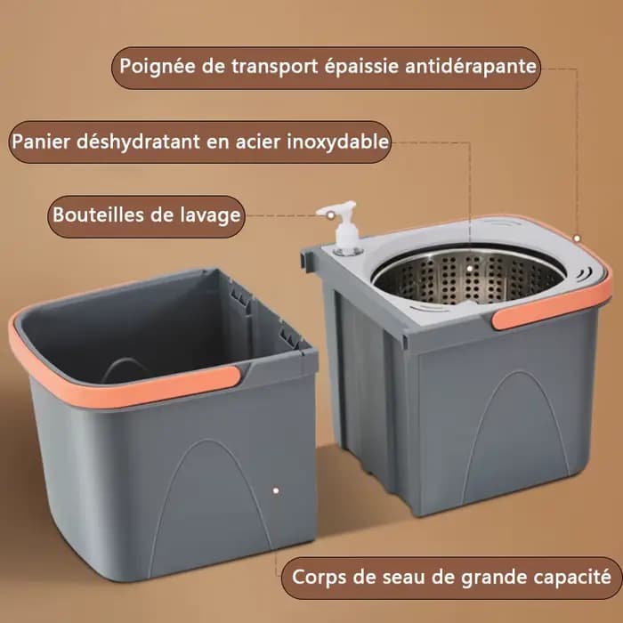 Ensemble de vadrouille double rotative