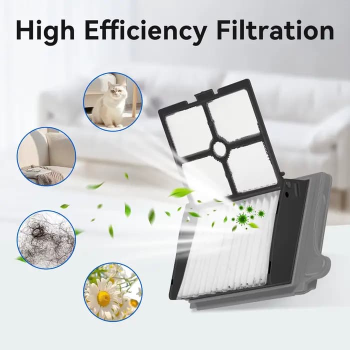 Kit de filtres HEPA pour aspirateur à vapeur Tineco Floor One S6 / S7 Pro / S7 Combo / S7 Flashdry / Switch S7 / S7