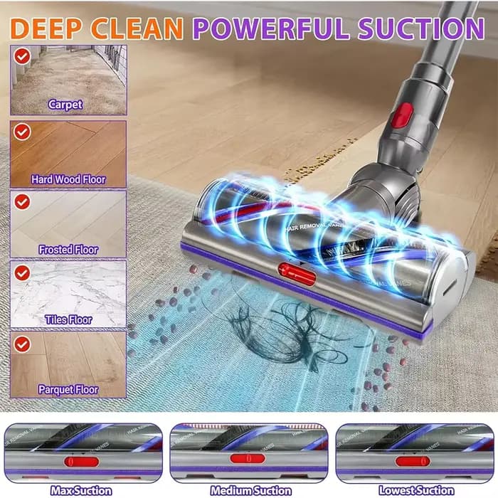 Tête de brosse pour aspirateur DysonV8 V7 V11 V15 V10