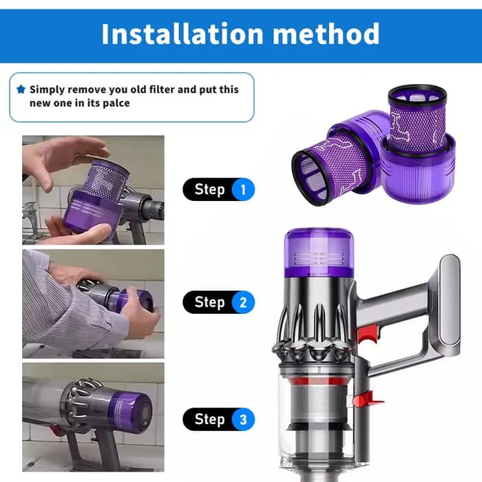 Filtres de remplacement pour aspirateur Dyson V11 V15 SV14 Absolute Animal Detect Extra Pro Torque Drive