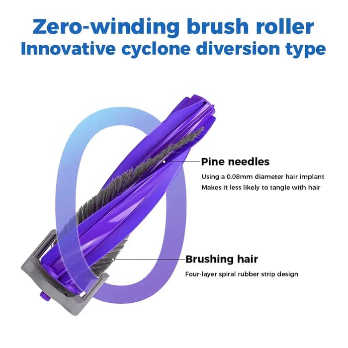 Brosse principale pour aspirateur robot Narwal Freo X Ultra/Freo X Plus/Freo Z Ultra/Narwal Flow/J4/Lite/J5/J5X/J6