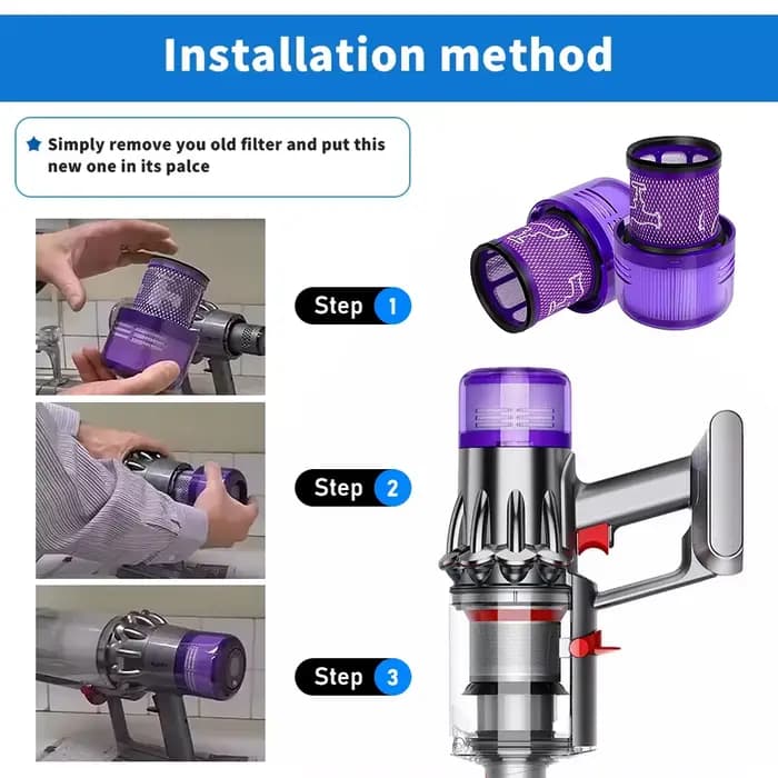 Pièces de rechange pour filtre HEPA pour aspirateur Dyson V11
