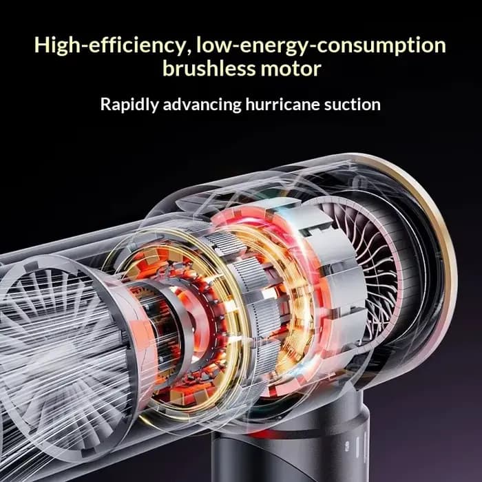 Aspirateur de voiture haute puissance