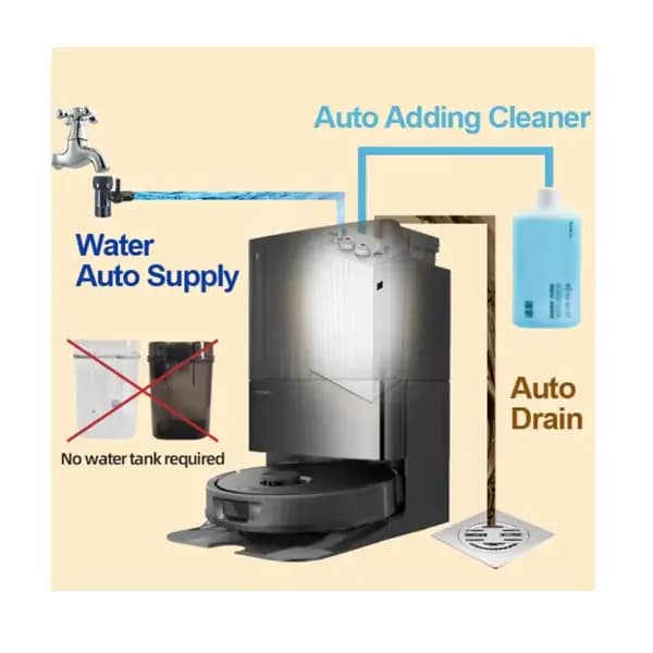 Kit de changement d'eau pour robot aspirateur Dreame X60 X50 L20 L10 X40 Matrix 10