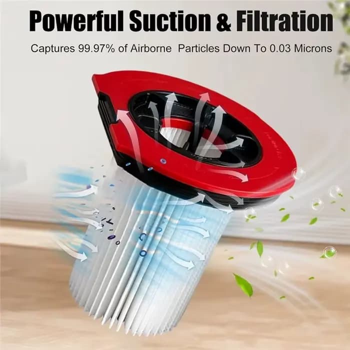 Ensemble de filtres de remplacement pour aspirateur