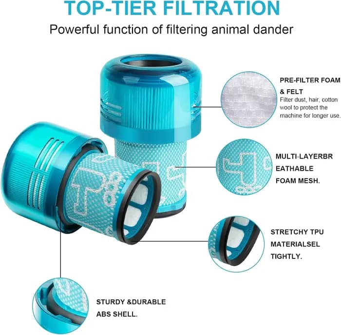 Filtre pour aspirateur Dyson V12 Detect Slim