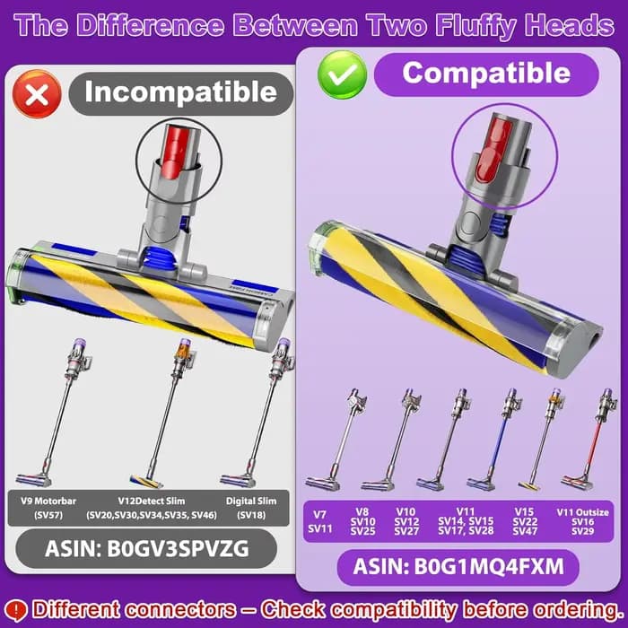 Tête de nettoyage LED douce et moelleuse pour aspirateur Dyson V7 V8 V10 Cyclone V11 Animal V15 Detect