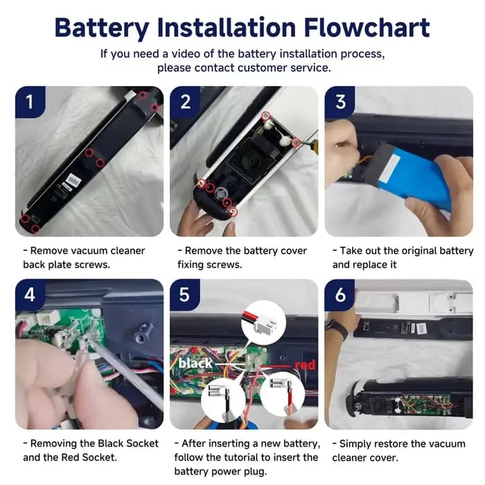 Batterie de rechange pour Tineco FLOOR ONE S3 Tineco iFloor 3 Breeze S3 Batterie d'aspirateur FW25M-01 FW25W-01 HF10E-01 S3-01