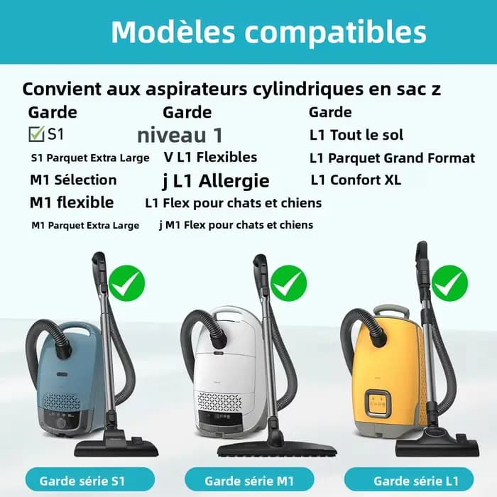 Filtre HEPA et sacs à poussière de remplacement compatibles avec les aspirateurs Miele Guard séries M1