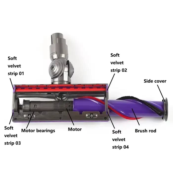 Moteur de tête d'aspiration à entraînement Direct pour Dyson DC58 DC59 DC62 DC74 V6 V7 V8 V10