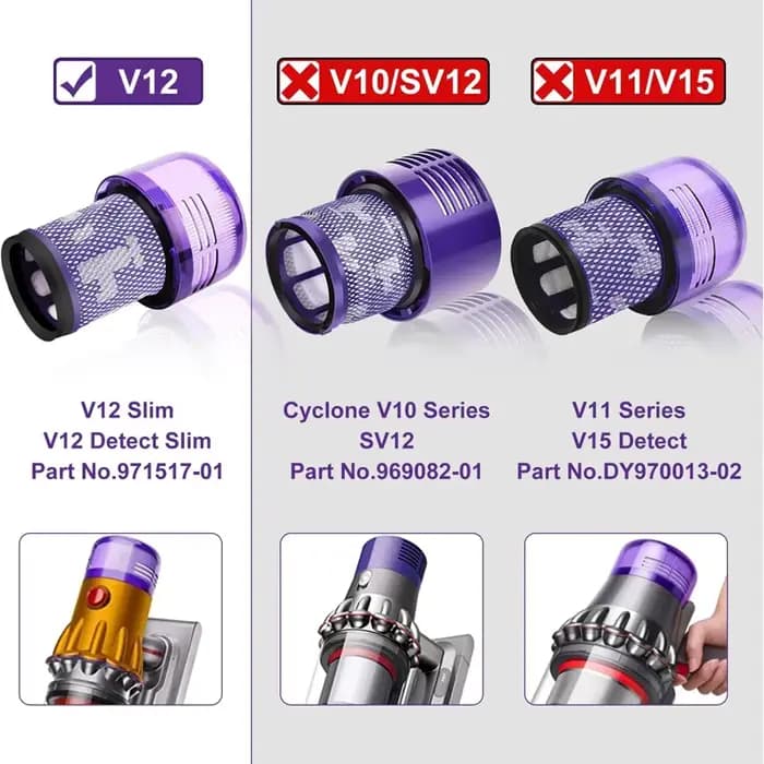 1-4 pièces filtres pour Dyson V12 détecter mince