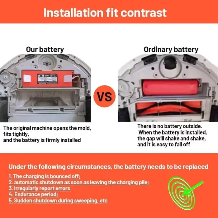 Remplacement de la batterie de l'aspirateur robot BRR-2P4S-5200S