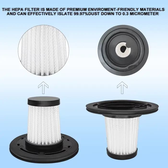 Élément filtrant pour aspirateur sans fil, filtre de nettoyage humide et sec, aspirateur à main, accessoires lavables, filtre de remplacement