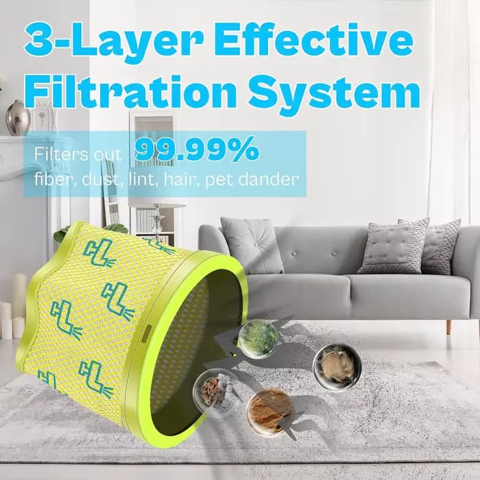 Filtres de remplacement compatibles avec aspirateur LG CordZero A9 pour A939KBGS