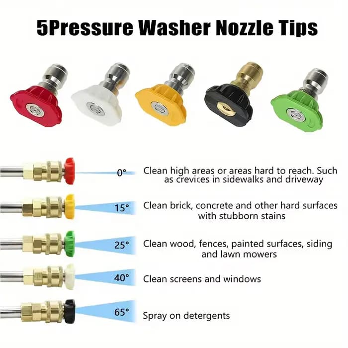 Pistolet de lavage haute pression 2175PSI avec connexion rapide M22-14 1/4"