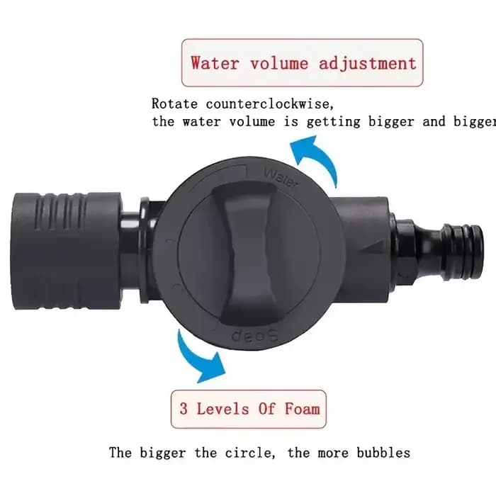 1 pièces lavage de voiture pistolet à eau haute pression buse de pulvérisation laveuses