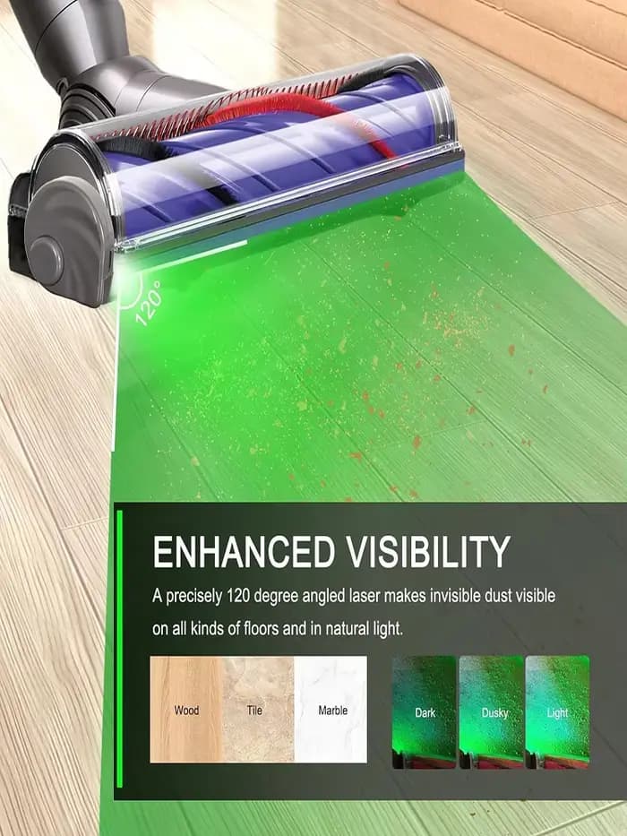 Lumière d'affichage universelle pour aspirateur
