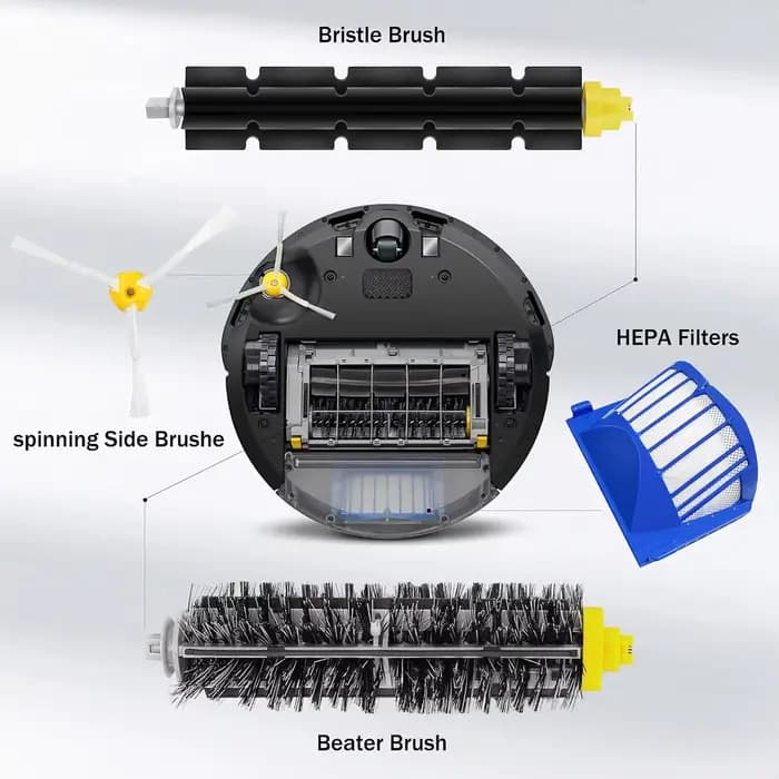 Remplacement pour iRobot Roomba 675 677 692 671 694 691 615 635 676 670 645 690 600 500 série 595 585 accessoires pour aspirateur