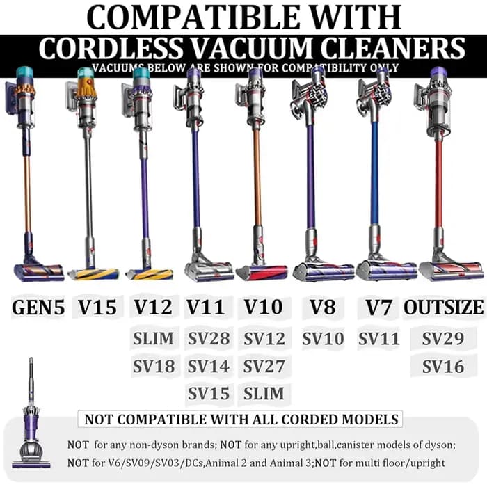 Kit de fixation pour aspirateur Dyson Gen5 V15 V12 V11 V10 V7 V8