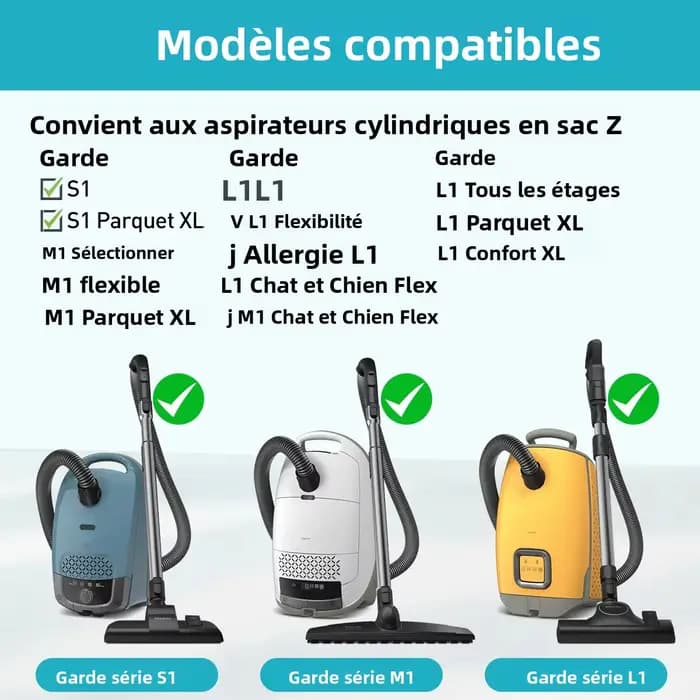 HOME TIMES Filtres de remplacement pour aspirateur Miele Guard M1