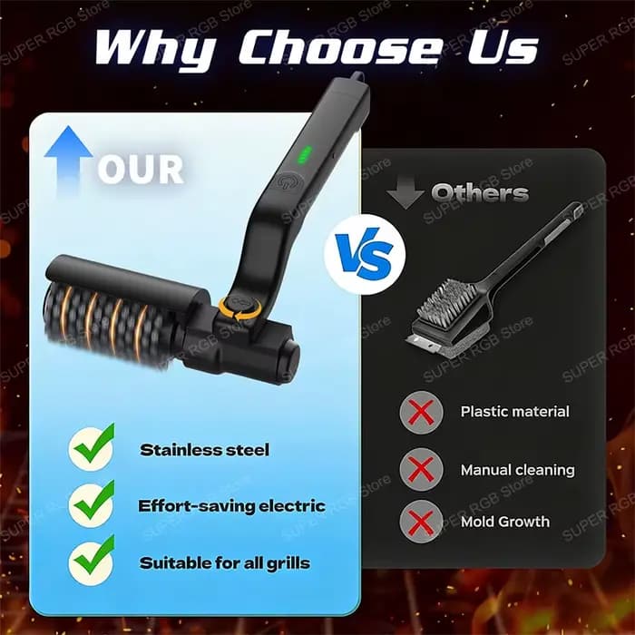 Brosse de nettoyage électrique pour barbecue