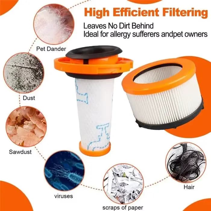 Filtre à vide A20M 4 pièces pour aspirateur Rowenta X-FORCE FLEX 9.60 Rh20xx ZR009010 ZR009012