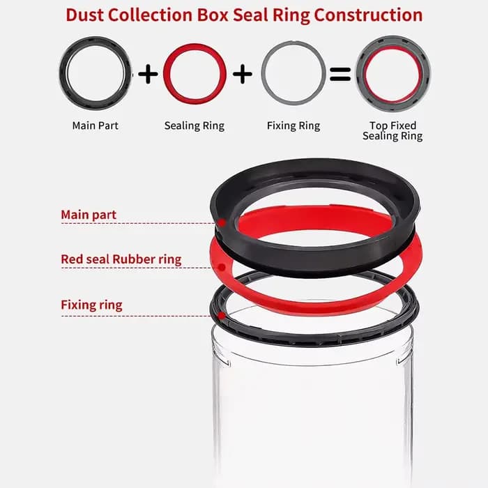 Bague d'étanchéité supérieure fixe pour aspirateur Dyson V11 V15 SV14 SV15 SV22