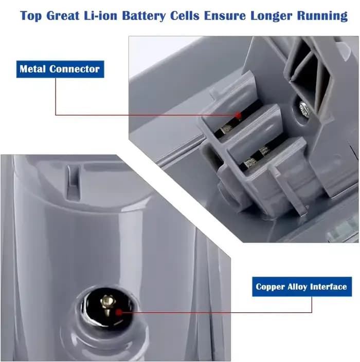 Batterie de remplacement pour aspirateur sans fil Dyson V8 Absolute