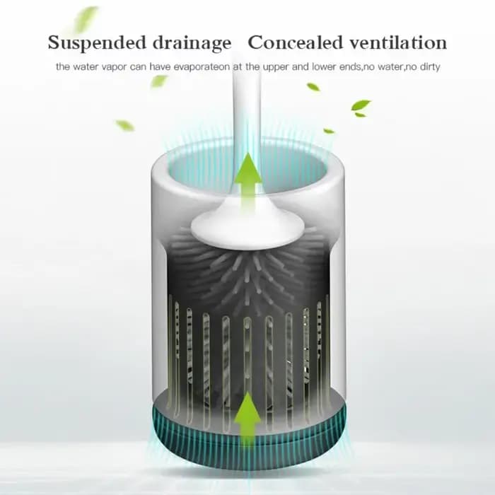 ECOCO – brosse de toilette et support