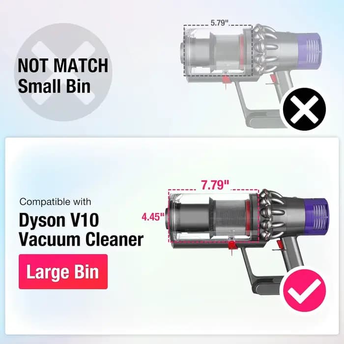Boîte d'aspirateur pour Dyson V10 SV12