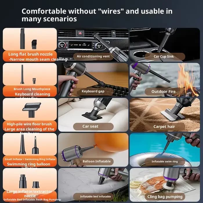 Aspirateur de voiture haute puissance