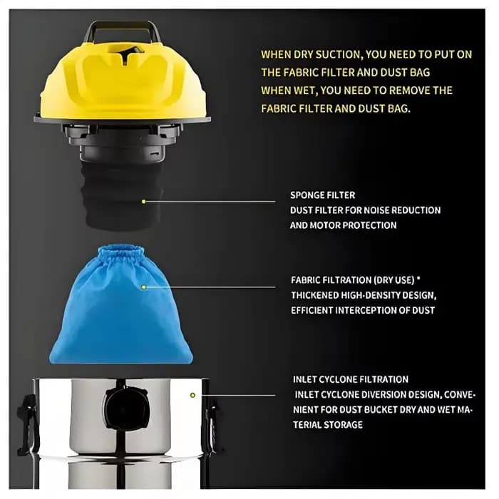 Kit de filtres en mousse pour aspirateur VC 1250 Einhell, ensemble de 3 pièces pour nettoyage humide et sec, durables, lavables et efficaces pour la maison et l'atelier