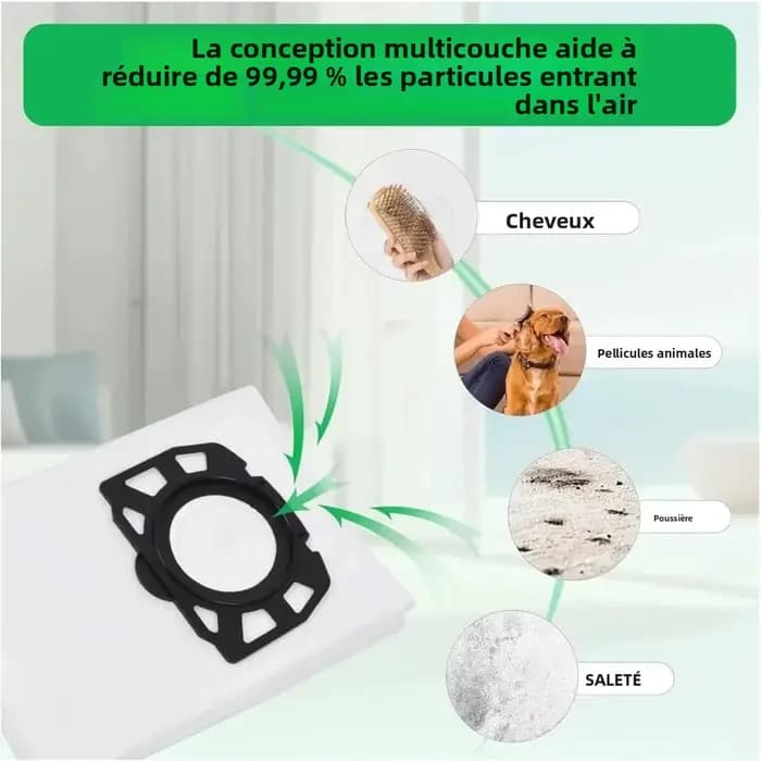 Sacs d'aspirateur compatibles avec Karcher KFI 357
